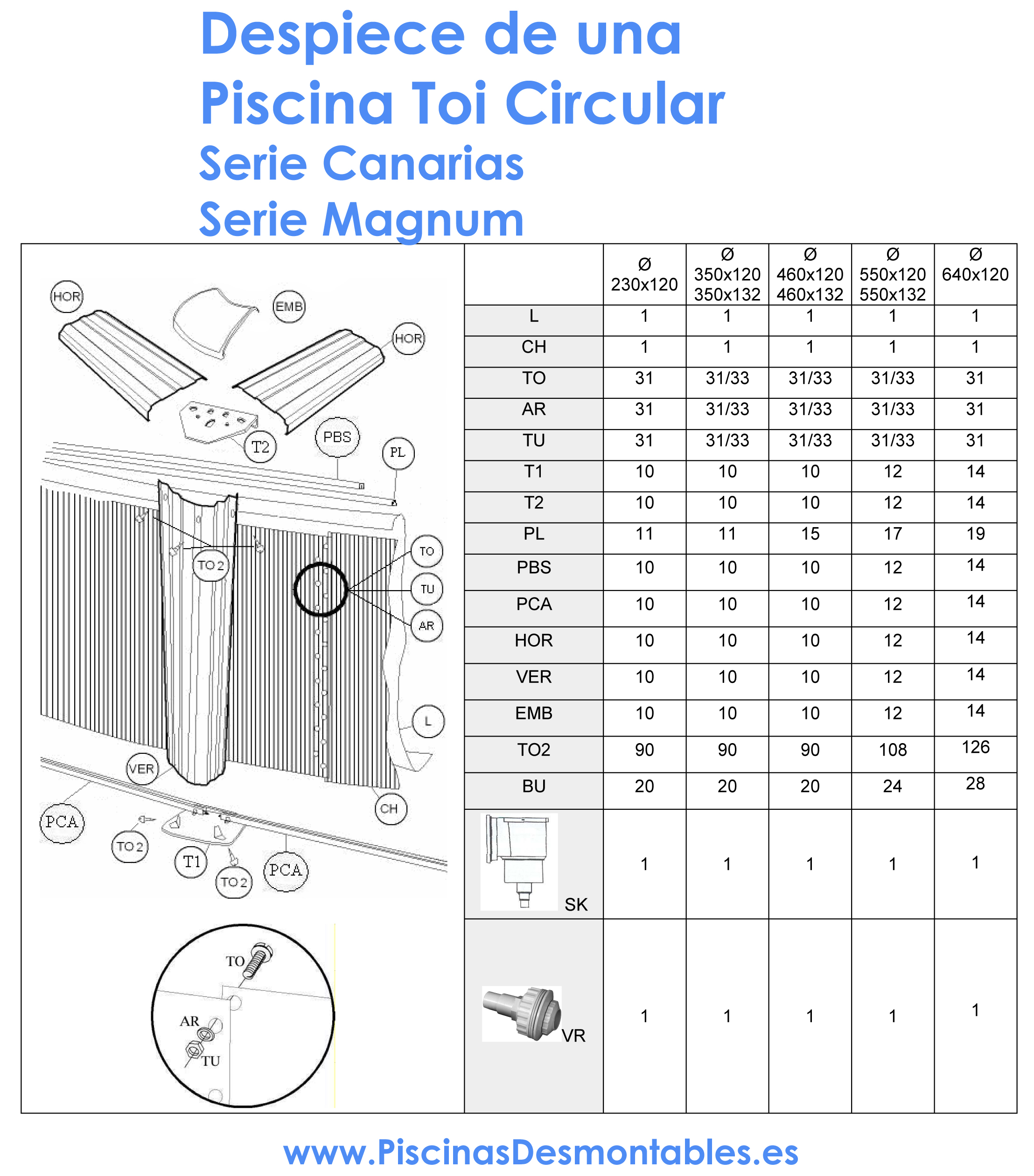 Accesorios Piscinas Toi Circular Canarias & Magnum